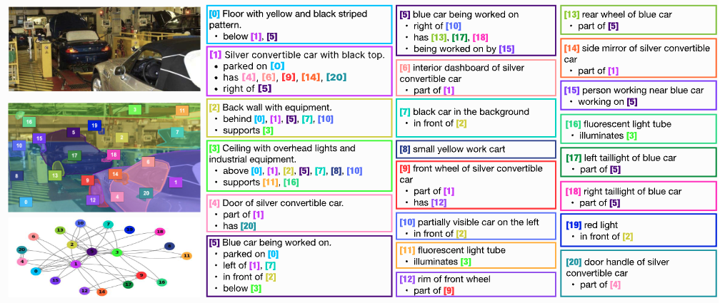 geometric reasoning